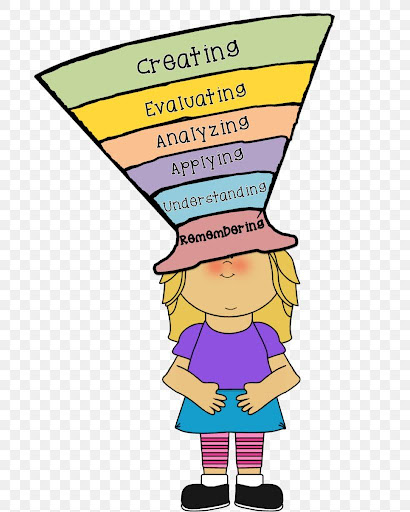 A girl wearing a hat labeled with the words creating, evaluating, analysing, applying, understanding, and remembering, representing stages of cognitive learning.
